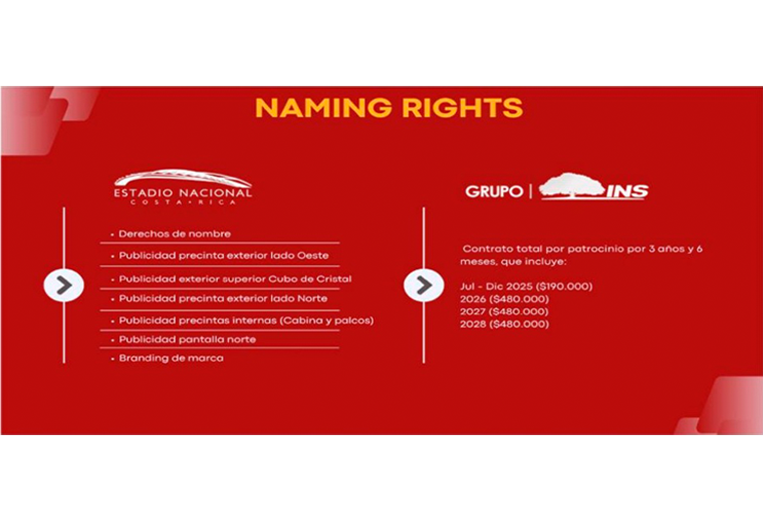 Patrocinio Grupo INS para cambio de nombre del Estadio Nacional.