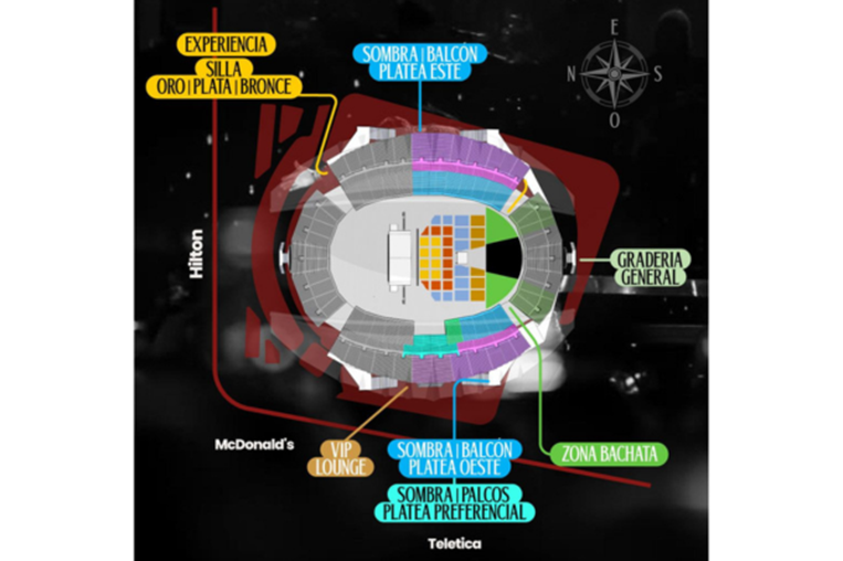 Ingresos concierto Chayanne