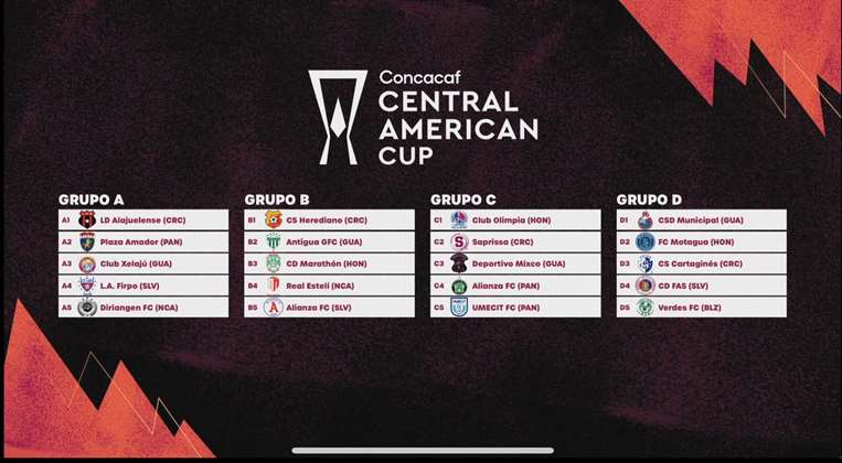 Copa Centroamericana.