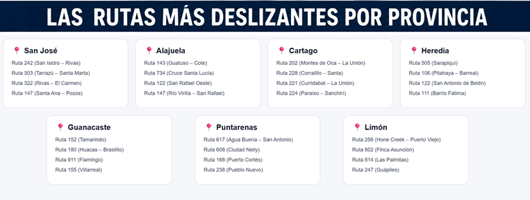 RUTAS MPAS DELIZANTES