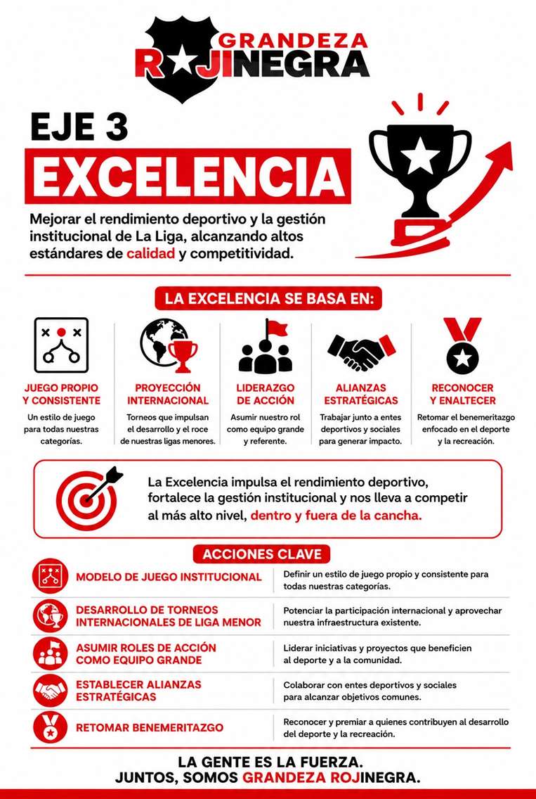 Grandeza Rojionegra.