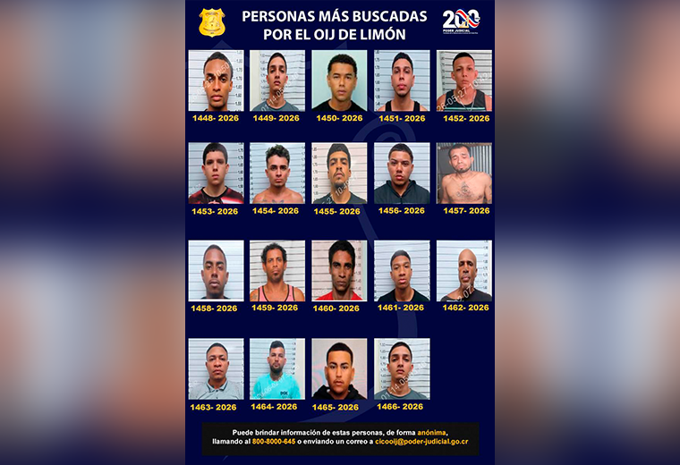 OIJ de Limón divulga lista de las 19 personas más buscadas y solicita apoyo ciudadano