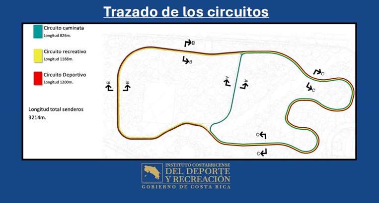Nuevos circuitos de atletismo en La Sabana